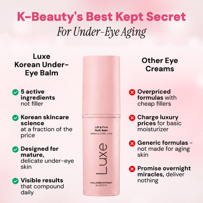 Luxe - Korean Under-Eye Balm Luxe Research