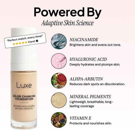 Luxe - Color Changing Foundation Luxe Research US