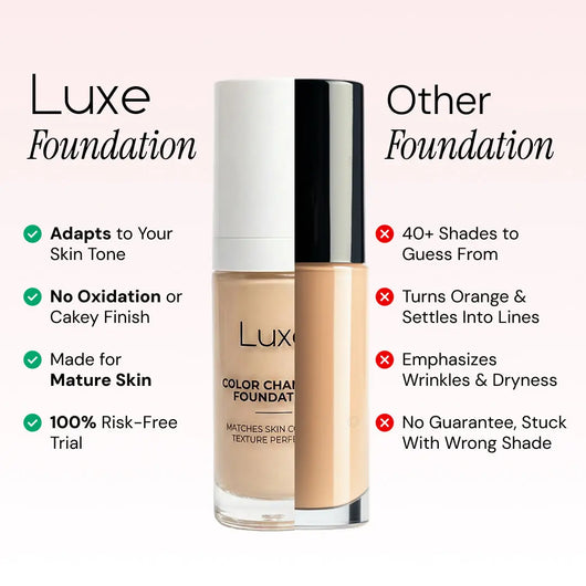 Luxe - Color Changing Foundation Luxe Research US